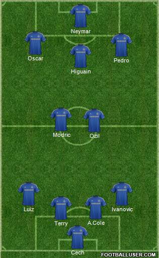 Chelsea Formation 2013