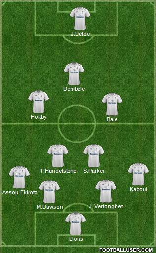 Tottenham Hotspur Formation 2013