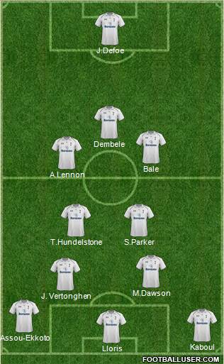 Tottenham Hotspur Formation 2013