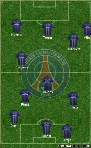 Paris Saint-Germain Formation 2013