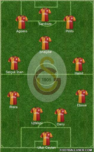 Galatasaray SK Formation 2013