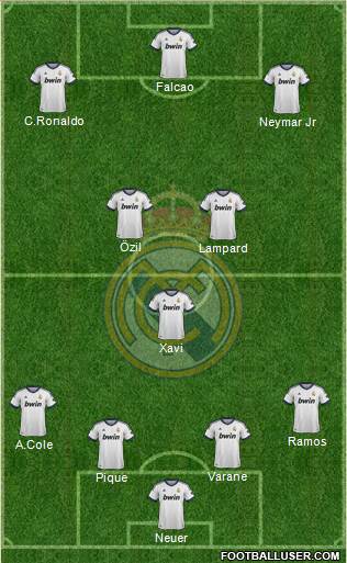 Real Madrid C.F. Formation 2013