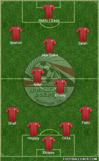 Egypt Formation 2013