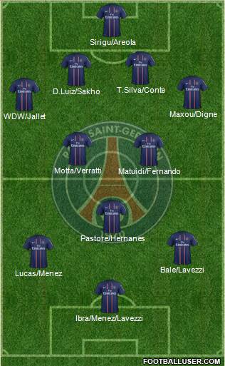 Paris Saint-Germain Formation 2013