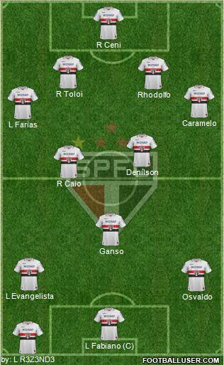 São Paulo FC Formation 2013