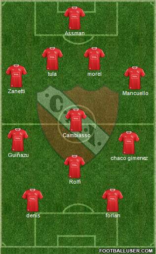Independiente Formation 2013