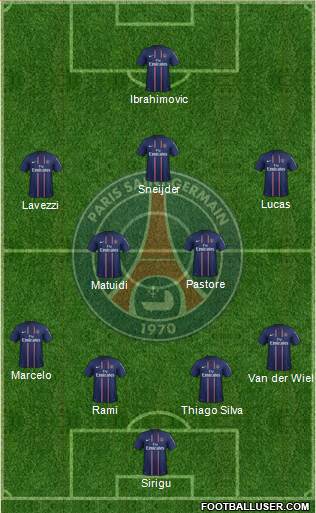 Paris Saint-Germain Formation 2013