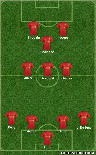 Liverpool Formation 2013