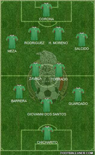 Mexico Formation 2013
