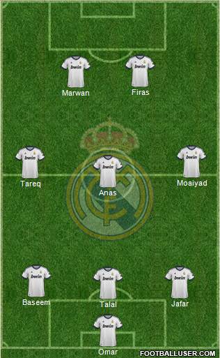 Real Madrid C.F. Formation 2013