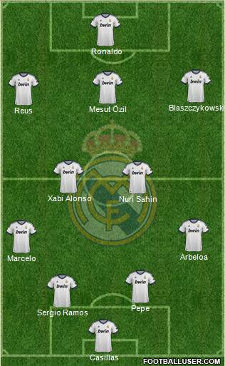 Real Madrid C.F. Formation 2013