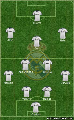 Real Madrid C.F. Formation 2013