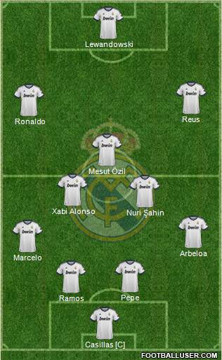 Real Madrid C.F. Formation 2013
