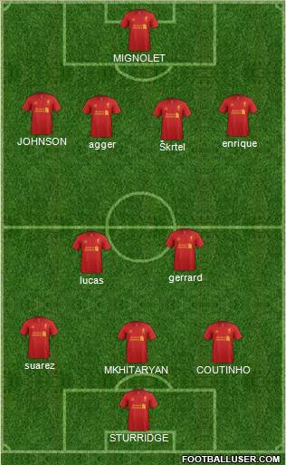 Liverpool Formation 2013
