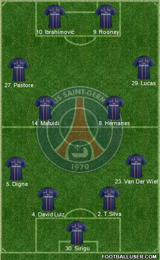 Paris Saint-Germain Formation 2013