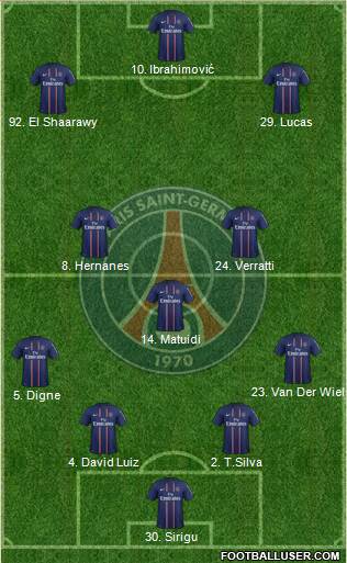 Paris Saint-Germain Formation 2013