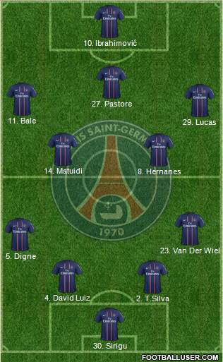 Paris Saint-Germain Formation 2013
