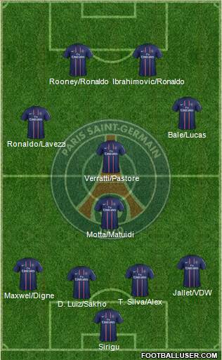 Paris Saint-Germain Formation 2013