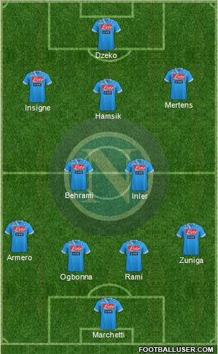 Napoli Formation 2013