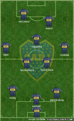 Boca Juniors Formation 2013