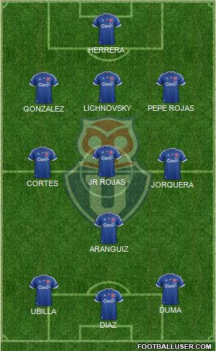 CF Universidad de Chile Formation 2013