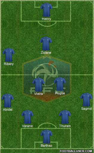 France Formation 2013