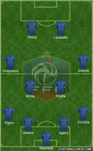 France Formation 2013