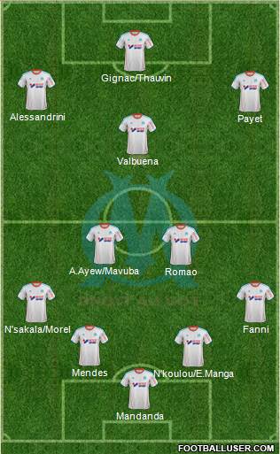 Olympique de Marseille Formation 2013