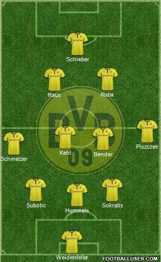 Borussia Dortmund Formation 2013