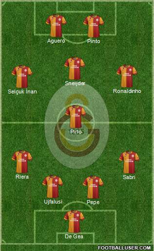 Galatasaray SK Formation 2013