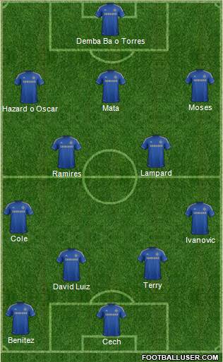 Chelsea Formation 2013