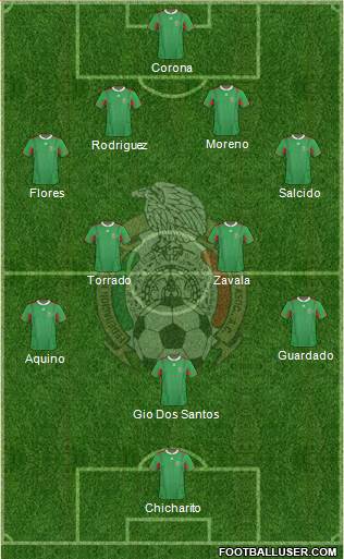 Mexico Formation 2013