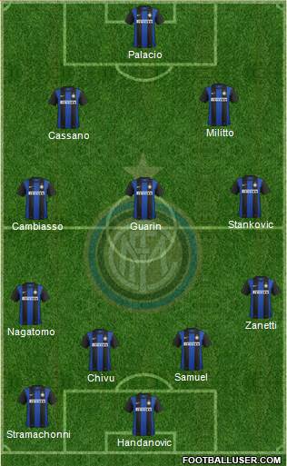 F.C. Internazionale Formation 2013