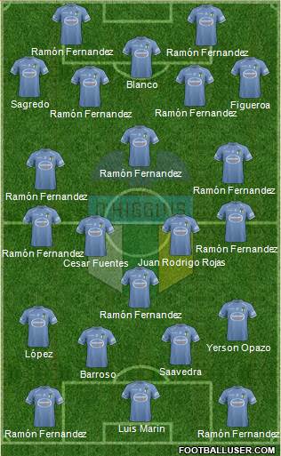 CD O'Higgins de Rancagua S.A.D.P. Formation 2013