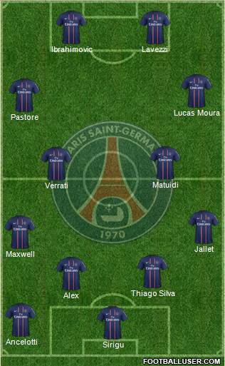 Paris Saint-Germain Formation 2013