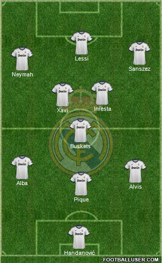 Real Madrid C.F. Formation 2013