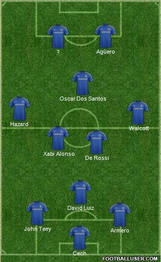 Chelsea Formation 2013