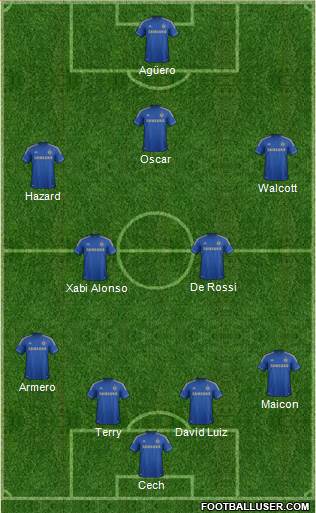 Chelsea Formation 2013