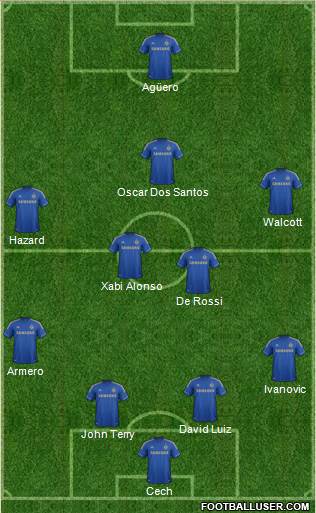 Chelsea Formation 2013