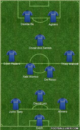 Chelsea Formation 2013