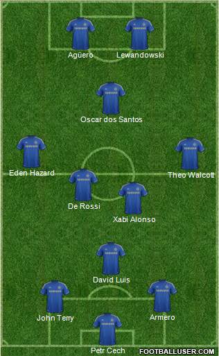 Chelsea Formation 2013