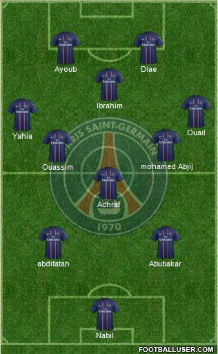 Paris Saint-Germain Formation 2013