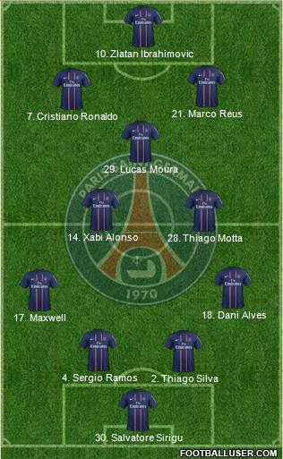 Paris Saint-Germain Formation 2013