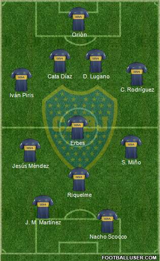 Boca Juniors Formation 2013