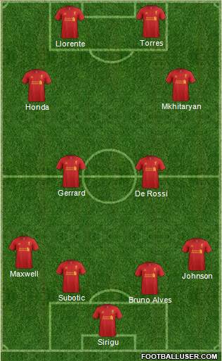 Liverpool Formation 2013
