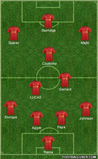 Liverpool Formation 2013