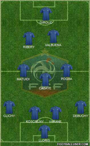 France Formation 2013