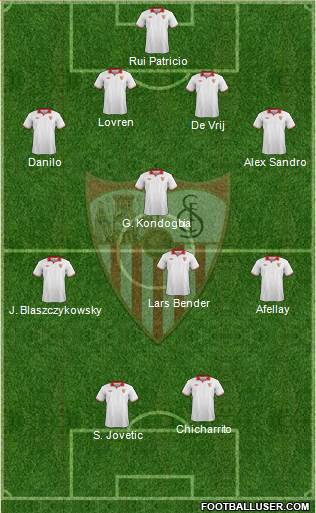 Sevilla F.C., S.A.D. Formation 2013
