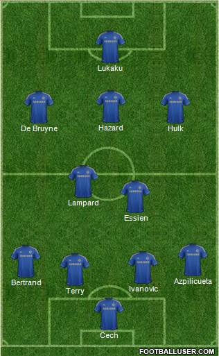 Chelsea Formation 2013