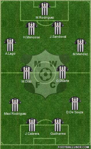 Montevideo Wanderers Fútbol Club Formation 2013
